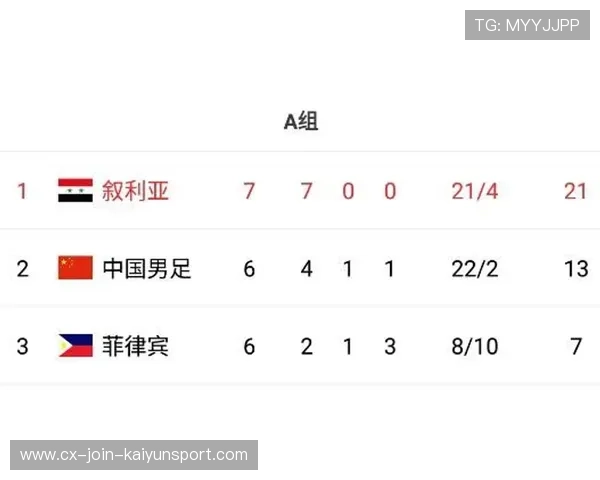 贡萨洛关键推射皇马锁胜